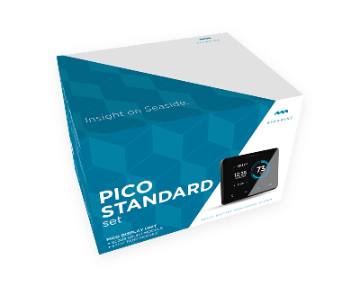 PICO Standard Set
